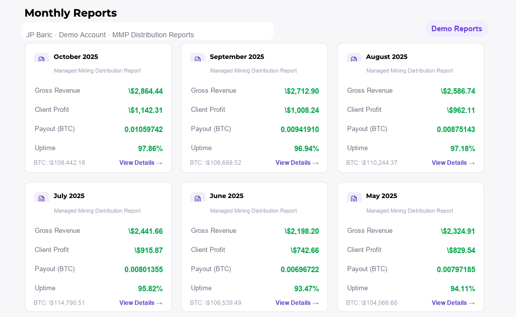 Sample monthly managed mining reports showing gross revenue, client profit, BTC payouts, and uptime