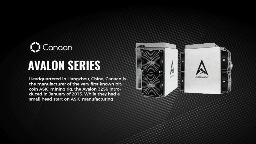Canaan Avalon Q 90 TH/s