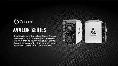 Canaan Avalon A1566I 261 TH/s