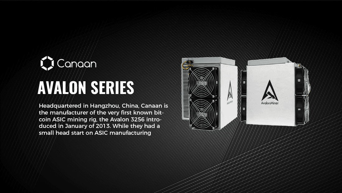 Canaan Avalon A1566I 261 TH/s