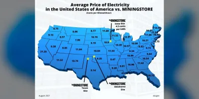 What Are The Advantages Of Mining Bitcoin With Renewable Energy?