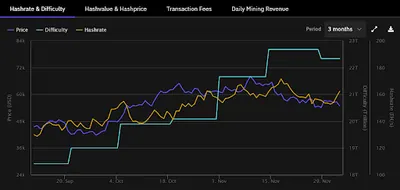 Is The Antminer S19 XP Worthwhile? Part 1 – Specs, Risks & Investment Analysis