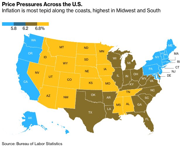 inflation by region