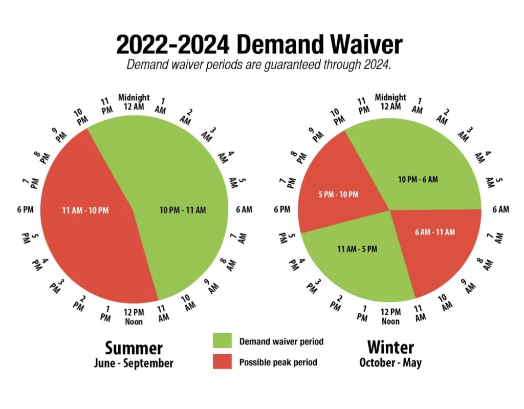 Bitcoin-mining-harmful-environment-debunked